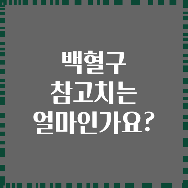 백혈구 참고치는 얼마인가요?